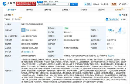 三只羊資本決策調整 退出海南三只羊四合公司，聚焦游戲軟件設計與制作業務