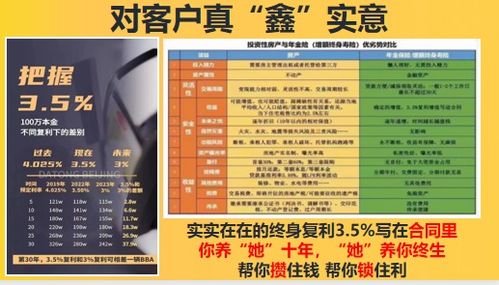 新華人壽鑫榮耀產(chǎn)品認(rèn)知賬戶功能解析及在汽車出租業(yè)的應(yīng)用